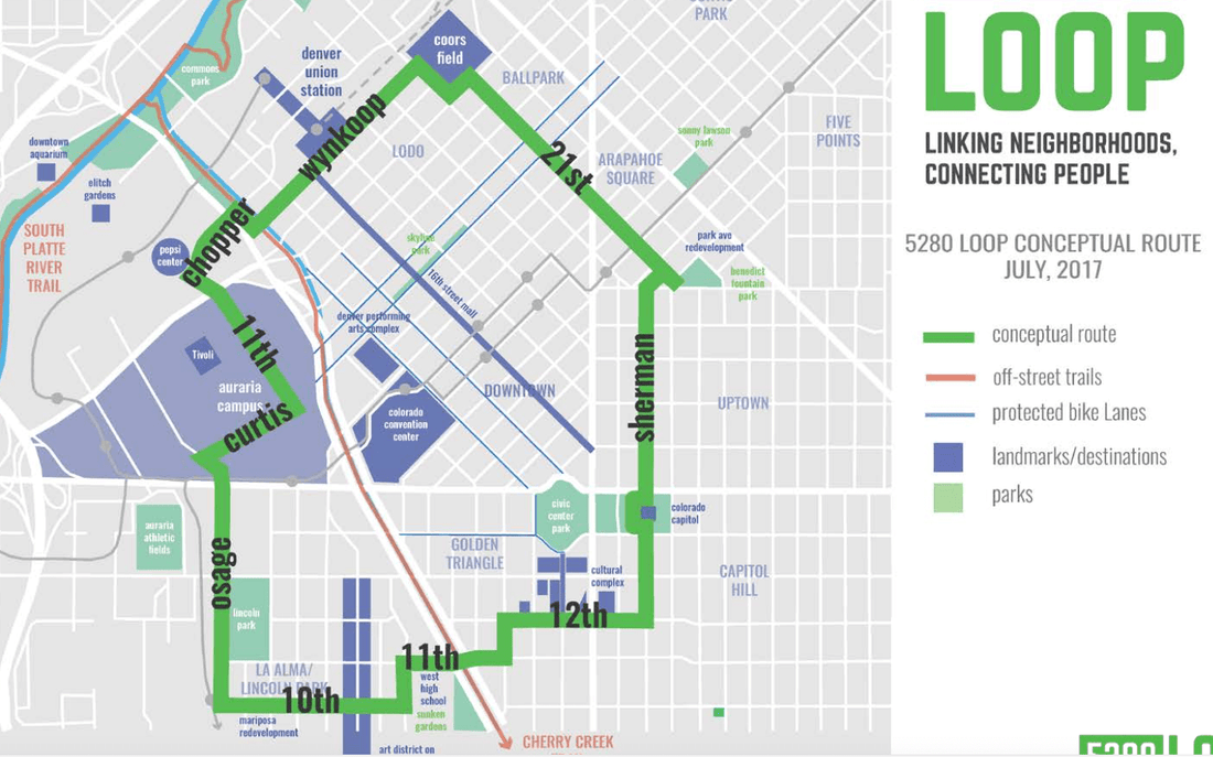 Downtown Denver's 5280 Loop